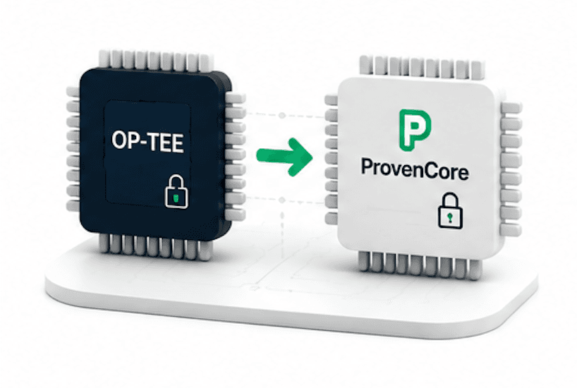 provencore